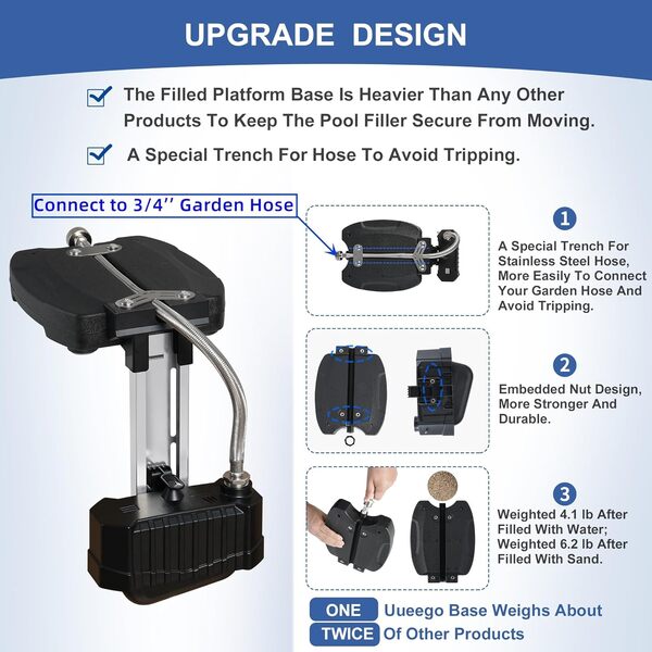 uueeGo Niveleur d'eau de piscine, remplissage automatique d'eau de piscine, maintient automatiquement les niveaux d'eau, ne remplit jamais trop la piscine, convient pour les piscines creusées et hors