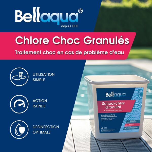Bellaqua e-Chlore Multifonction 4 x 5 kg – Galets de Chlore pour Piscine – Désinfection, prévention des algues, floculation, stabilisation du Chlore
