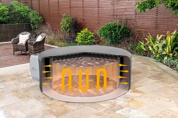 Bestway Saluspa Housse Thermique Ronde energysense 1,80 m X 66 cm, Gris