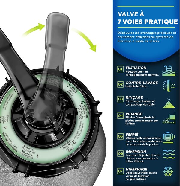 tillvex® Système de Filtre à Sable 7.900L/h + 400g Boules de Filtre | 7 Fonctions de Filtration & Adaptateur 2en1 Ø32-38mm | Filtre de piscine avec indicateur de pression (Gris)
