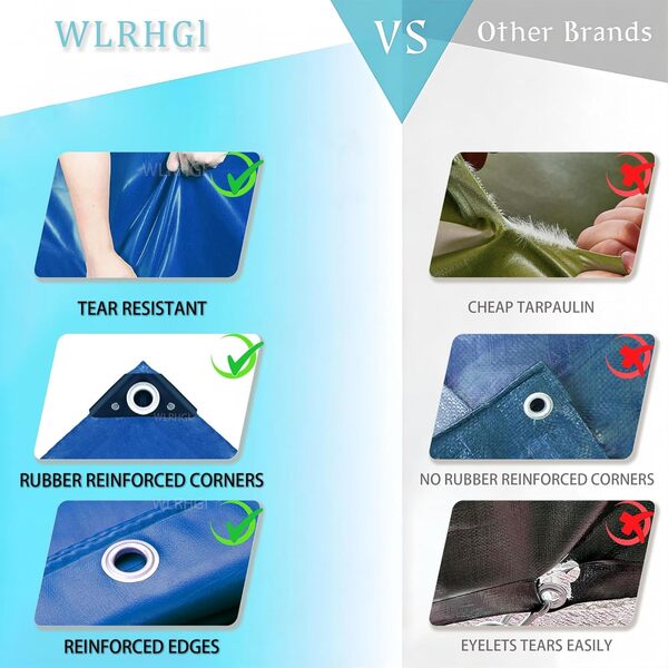 WLRHGl Bâche Voiture Piscine, 1 x 19.5 m Forte avec Oeillets pour Meubles de Jardin, Piscine, Voiture, Caravane, résistante aux UV, indéchirable, sur Mesure WLR010, Bleu