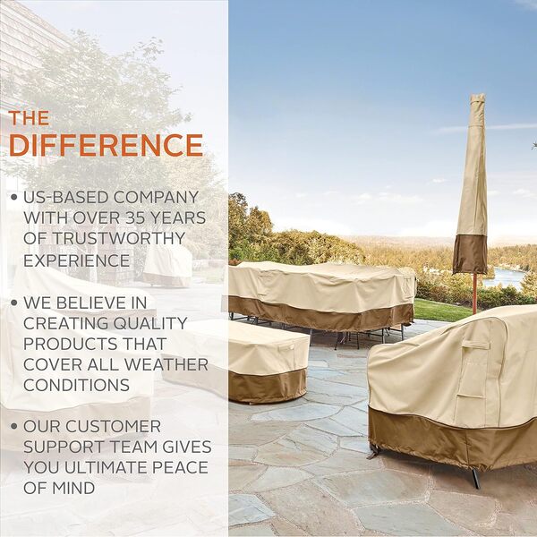 Classic Accessories Veranda 55-588-011501-00 Housse pour Couvercle DE Spa RECTANGULAIRE – L