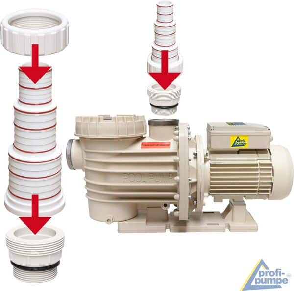 Pompe de Piscine Pompe de Piscine - Pompe de Filtration Piscine/Piscine, économie d'énergie, Fiable et Efficace, Nettoyage Facile du Filtre (POOL-STAR-2000W)