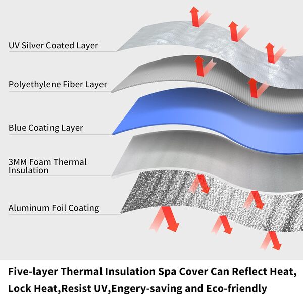 Housse de protection pour jacuzzi isolée en polyéthylène 170 g - Étanche - 193 x 193 x 88,9 cm