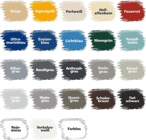 Peinture époxy pour piscine béton bassin - protection étanche - Turquoise pastel 10KG