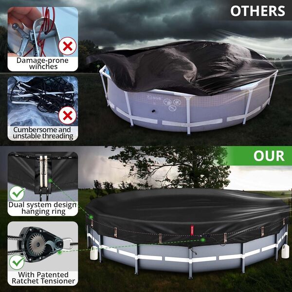 QH.HOME Bâche de piscine ronde de 7,3 m avec cliquet breveté à serrage rapide, couverture d'hiver pour piscines hors sol [durable, résistante à la déchirure] avec anneaux portants, bâche en