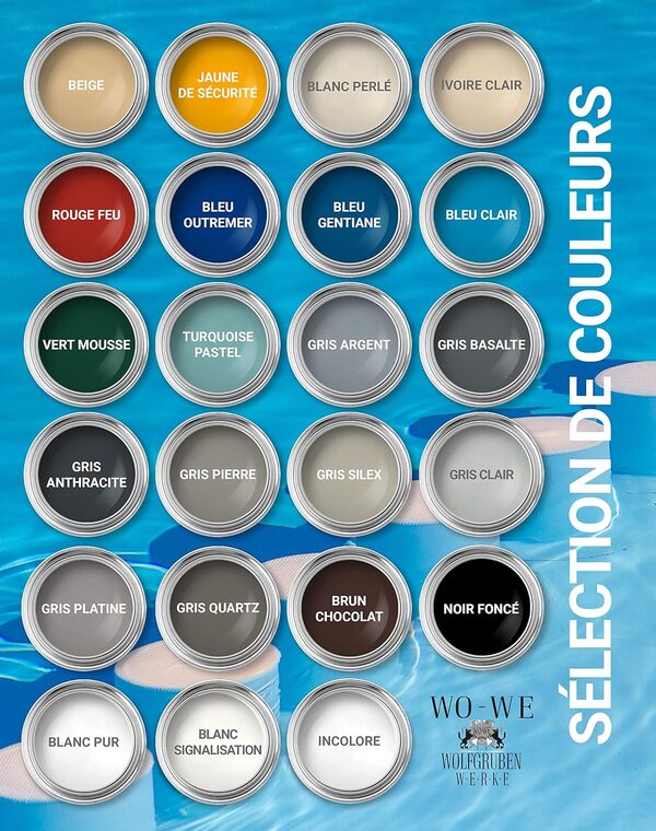 WO-WE Kit de Peinture Résine pour Piscine SL450 Gris anthracite comme RAL 7016-10Kg