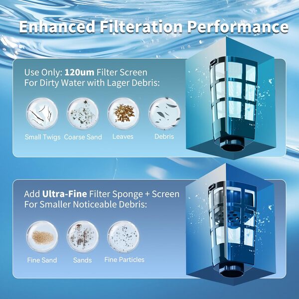 Aspirateur de piscine portatif sans fil, rechargeable avec perche télescopique et éponge fine, aspiration puissante, idéal pour piscines hors et creusées, spas, jacuzzi, piscine accessoire, noir