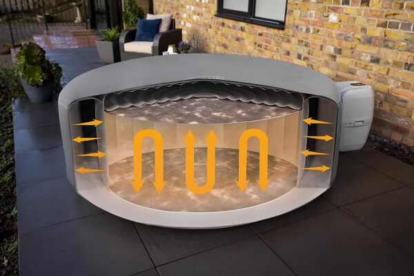 Bestway Lay-Z-Spa Housse Thermique Ronde energysense 1,96 m X 71 cm, Gris