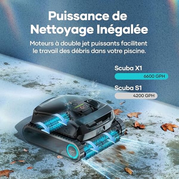 Découvrez l'efficacité de l'aspirateur de piscine Aiper Scuba : profitez d'un nettoyage sans fil, intelligent et performant pour une piscine toujours propre et accueillante.